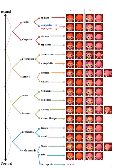 guia peinados animal crossing new leaf